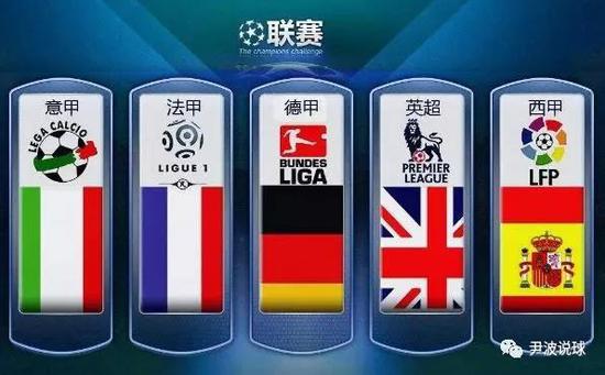 完成转会的